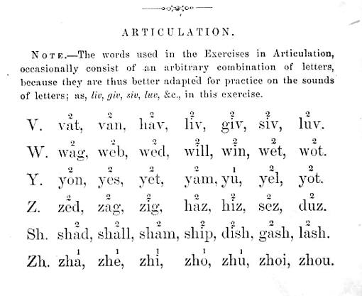 Exercises in Articulation