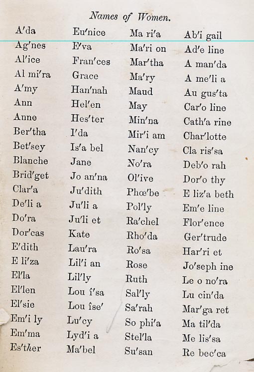 names of women